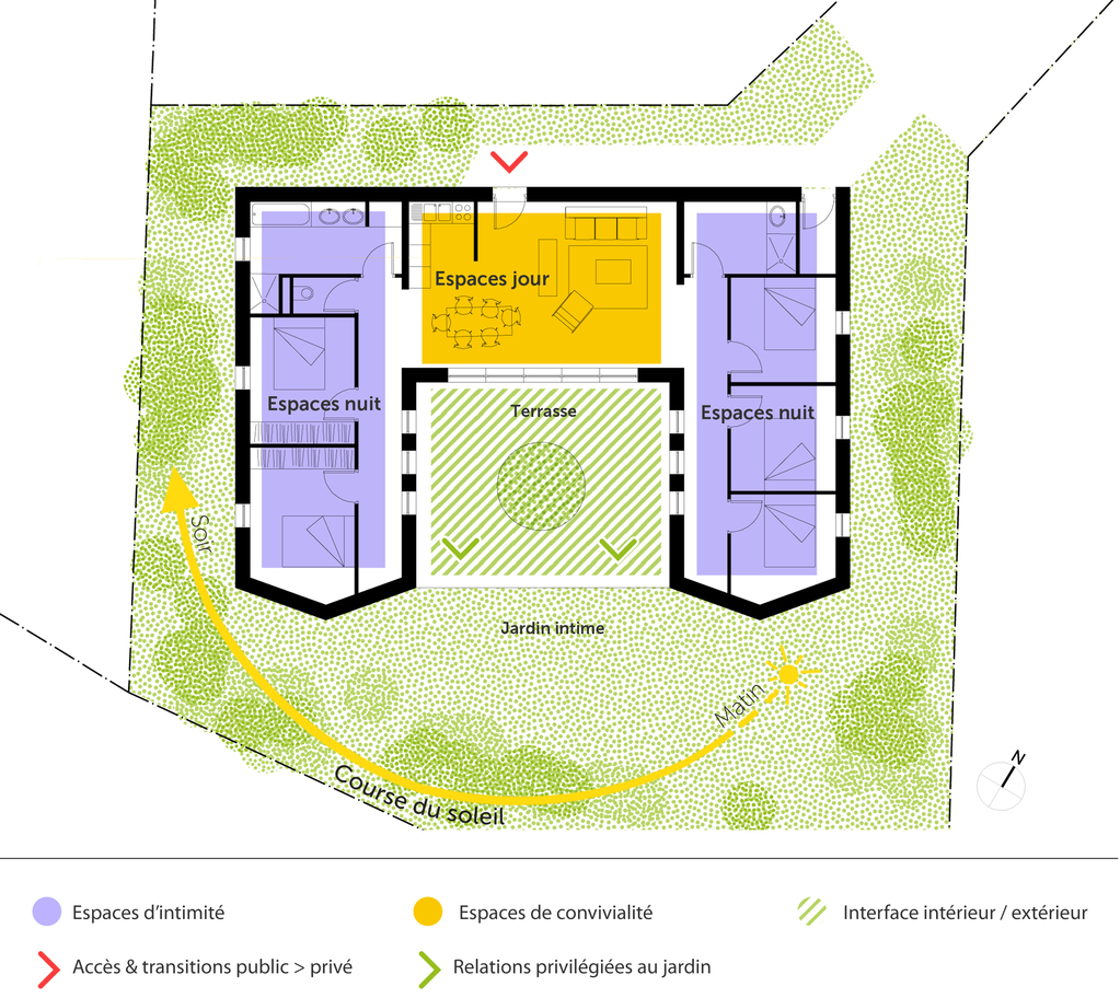 Maison de plein pied plan