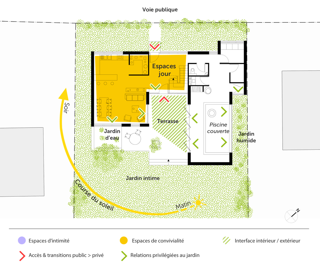 Plan maison en u avec terrasse couverte
