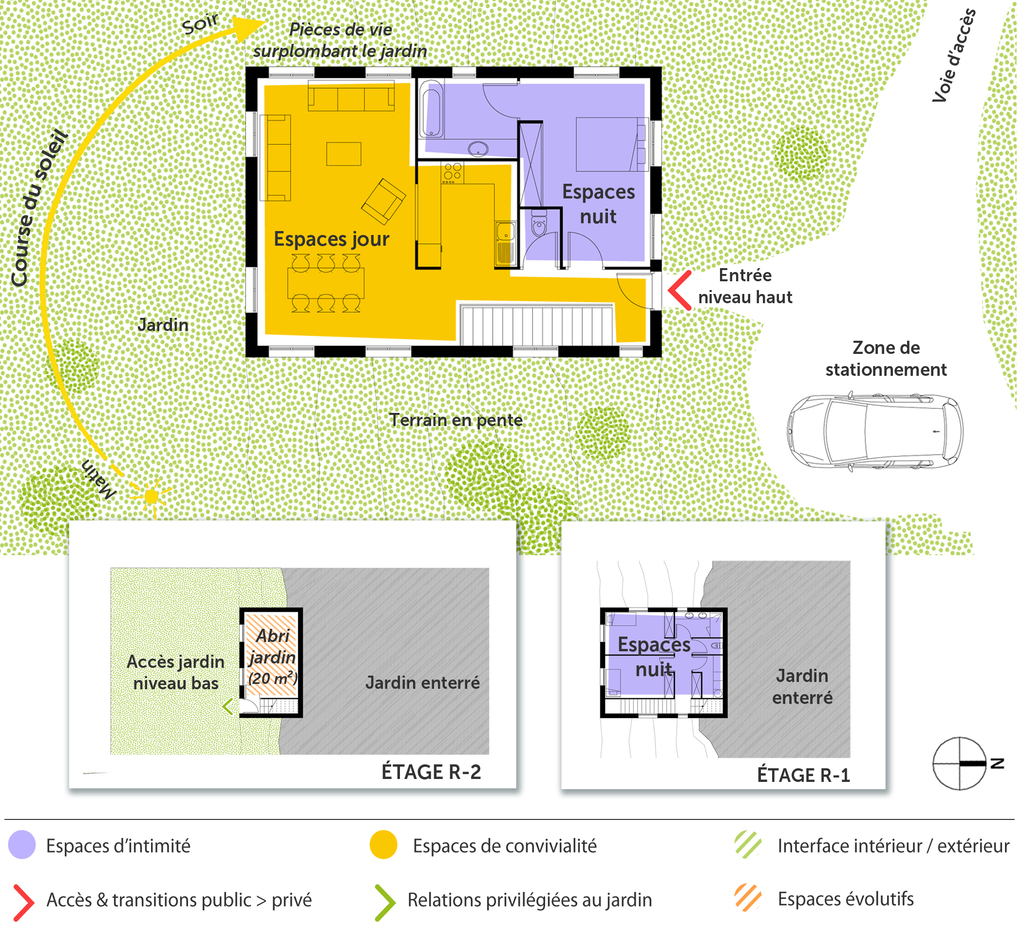 Dessiner plan de maison sur terrain