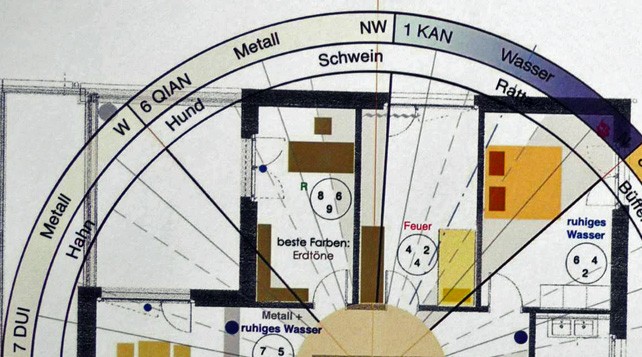 Plan de maison selon le feng shui