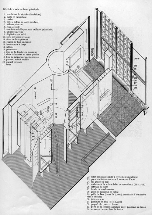 Plan maison de verre chareau