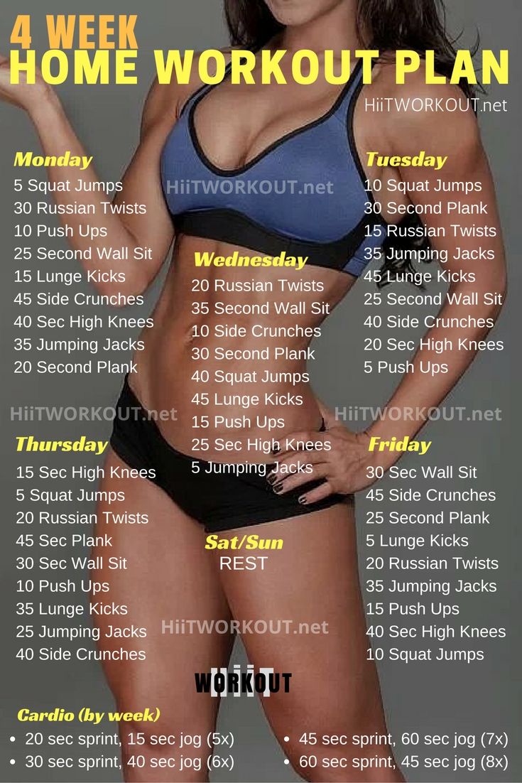 Plan de remise en forme à la maison