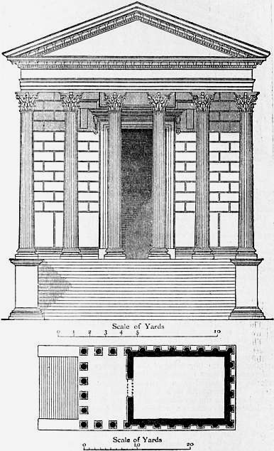 Plan de la maison carrée de nîmes