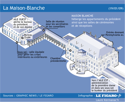 Plan de maison blanche