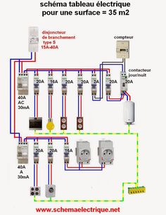 Plan de circuit electrique maison