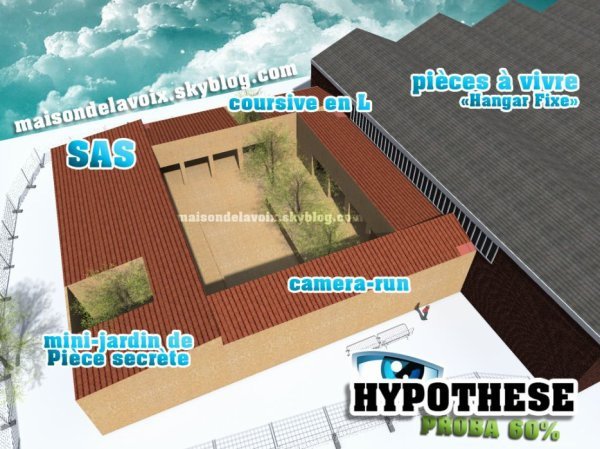 Plan de la maison des secret 9