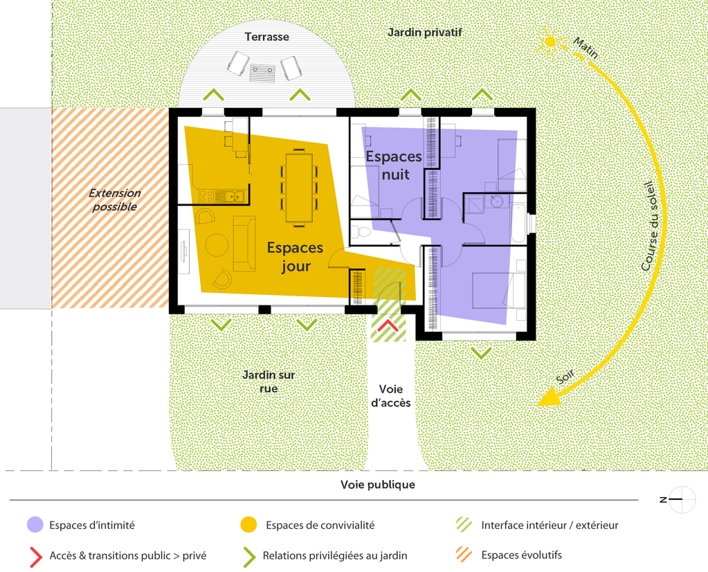 Logiciel plan de masse maison