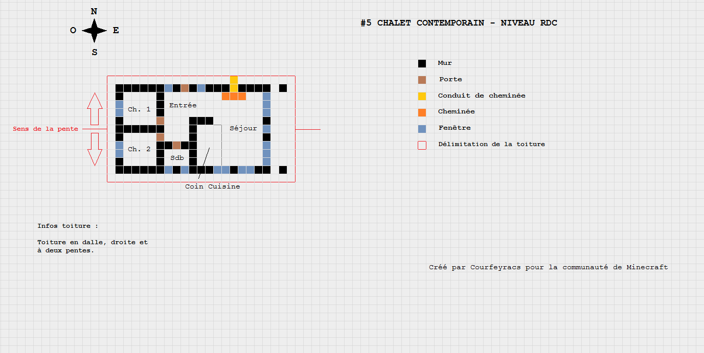 Plan de maison mine craft