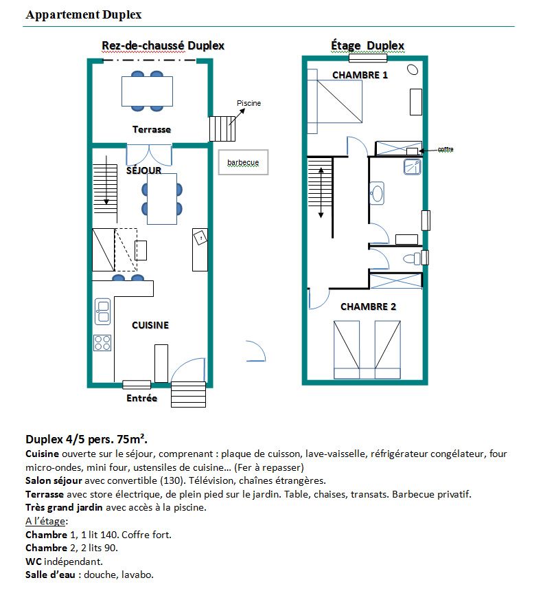 Plan de maison duplex 2 chambres