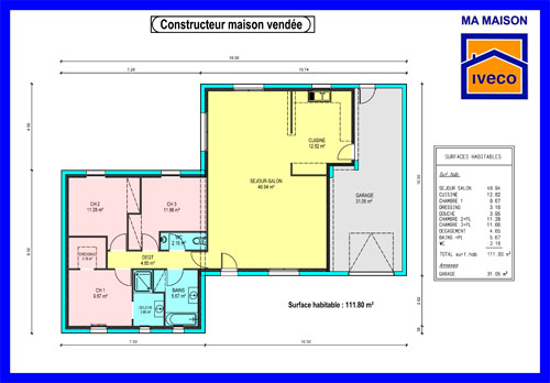 Plan de maison humour