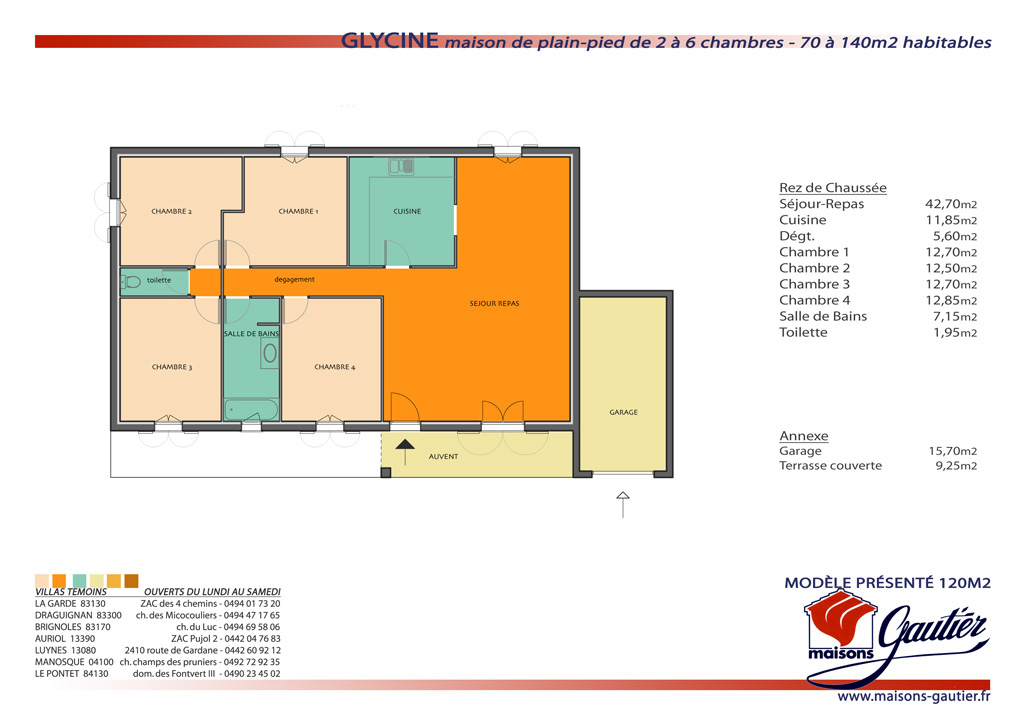 Idée plan de maison plain pied