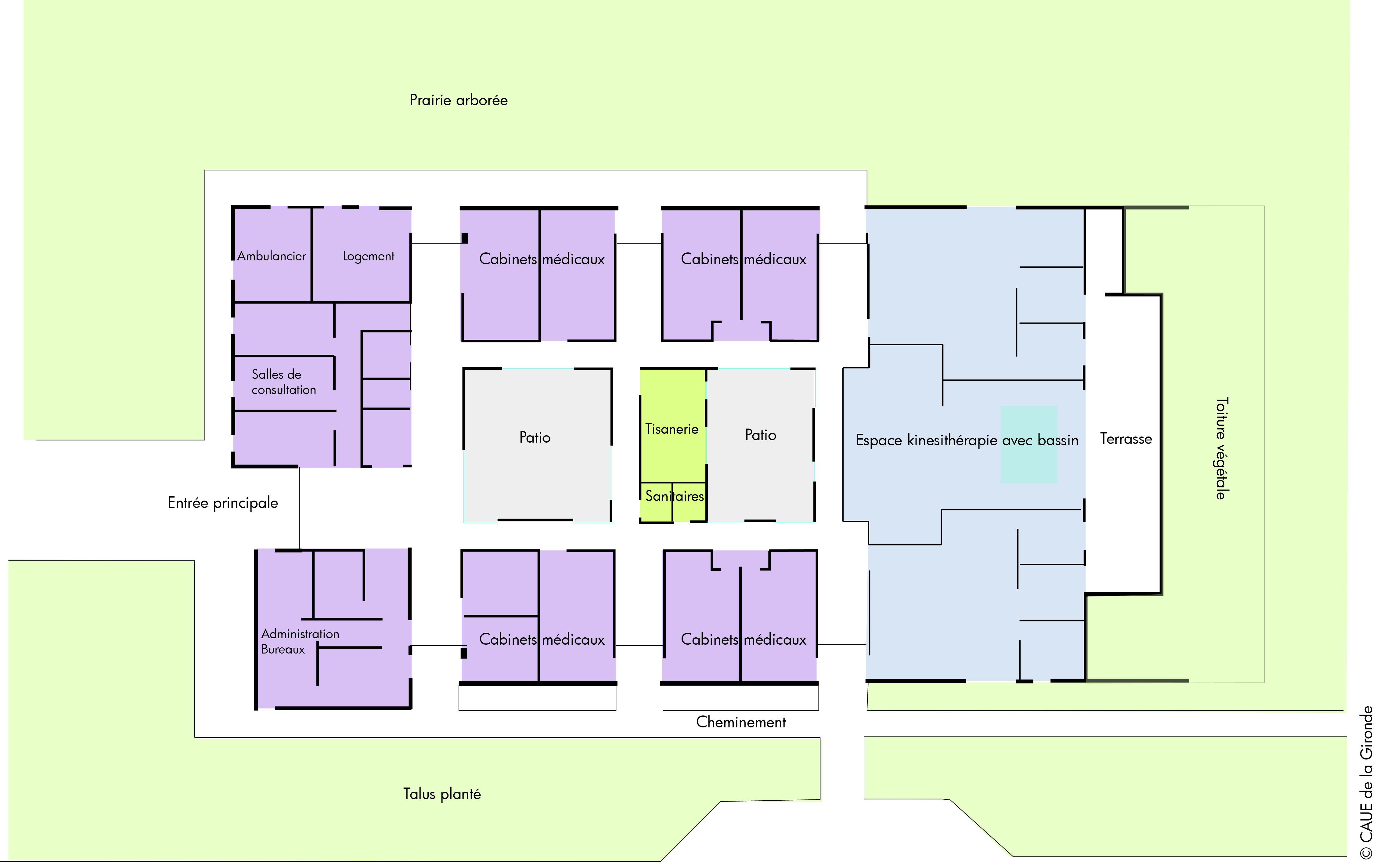 Maison de sante plan