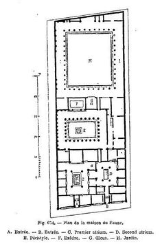 Plan de la maison de salluste