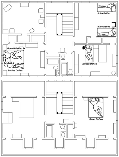 Plan de la maison d'amityville