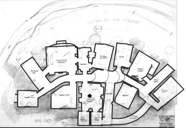 Plan de la maison de bilbon