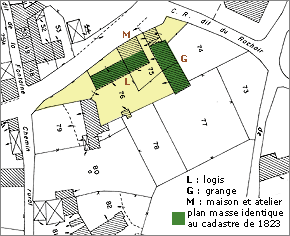 Plan de maison cadastrée