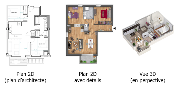 Comment recuperer des plan de maison - Idées de travaux