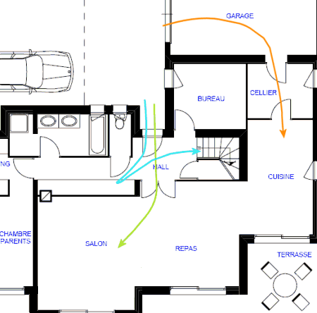 Logiciel de plan de construction de maison gratuit