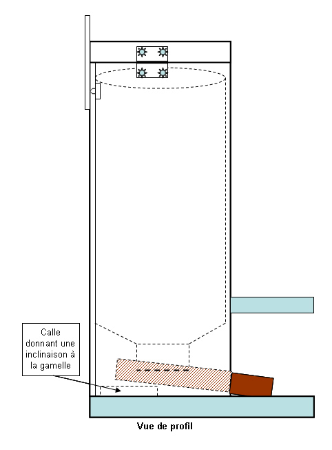 Plan de construction maison oiseaux