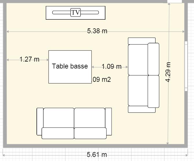 Etablir un plan de maison