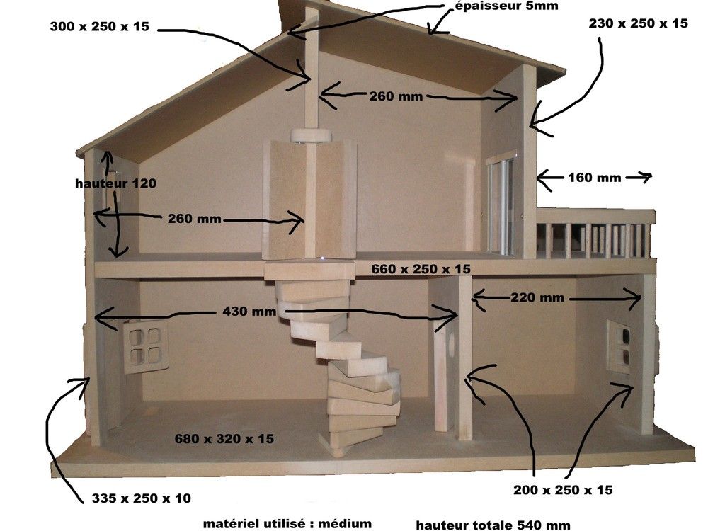 Plan de maison explication