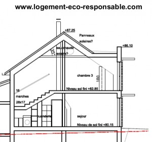 Logiciel plan de coupe maison