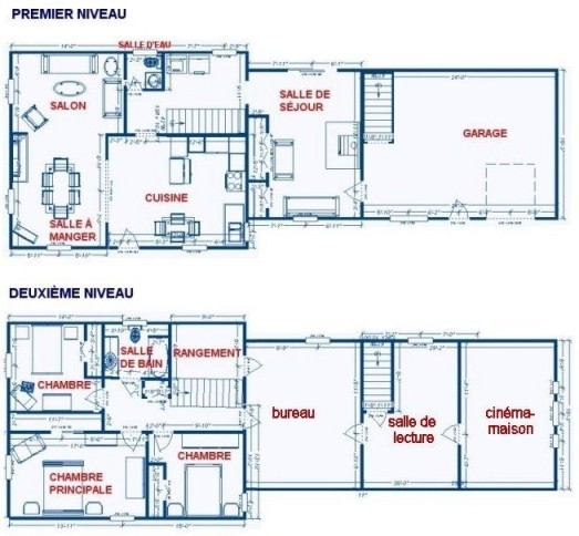 Cree sont plan de maison