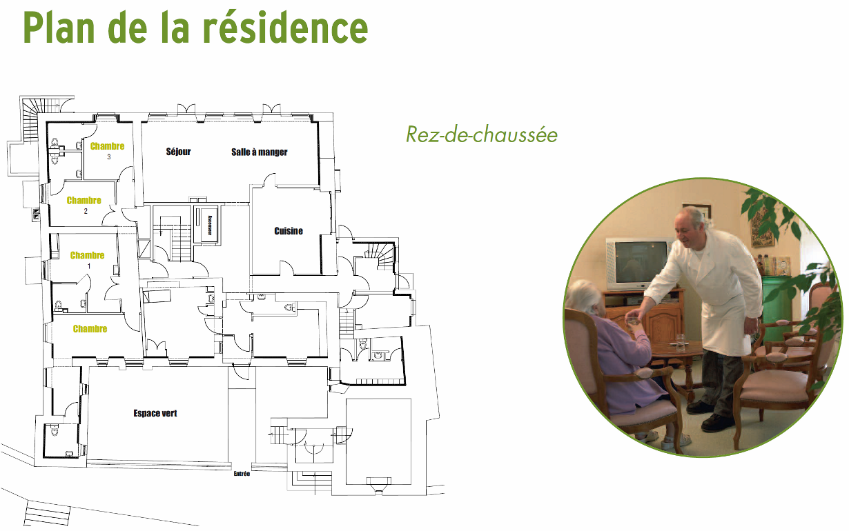 Plan d'une maison de retraite - Idées de travaux