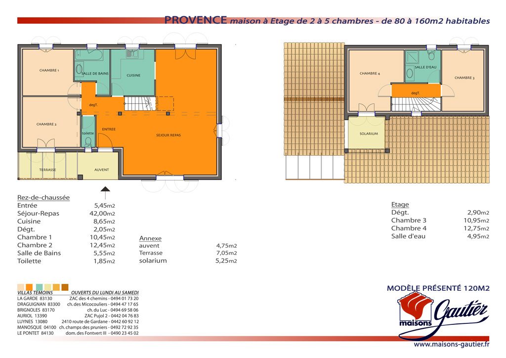 Idée de plan de maison à étage