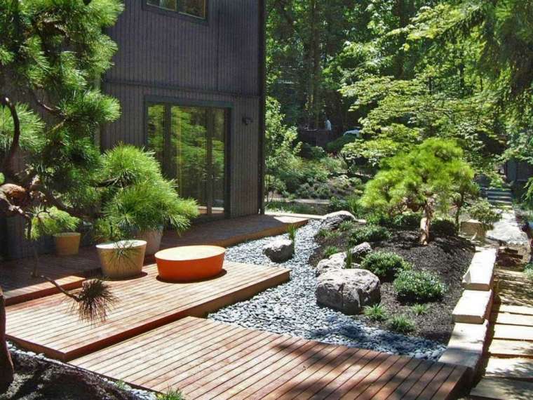 Plan pour petit jardin devant de maison