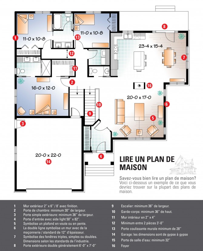 Le plan de ma maison