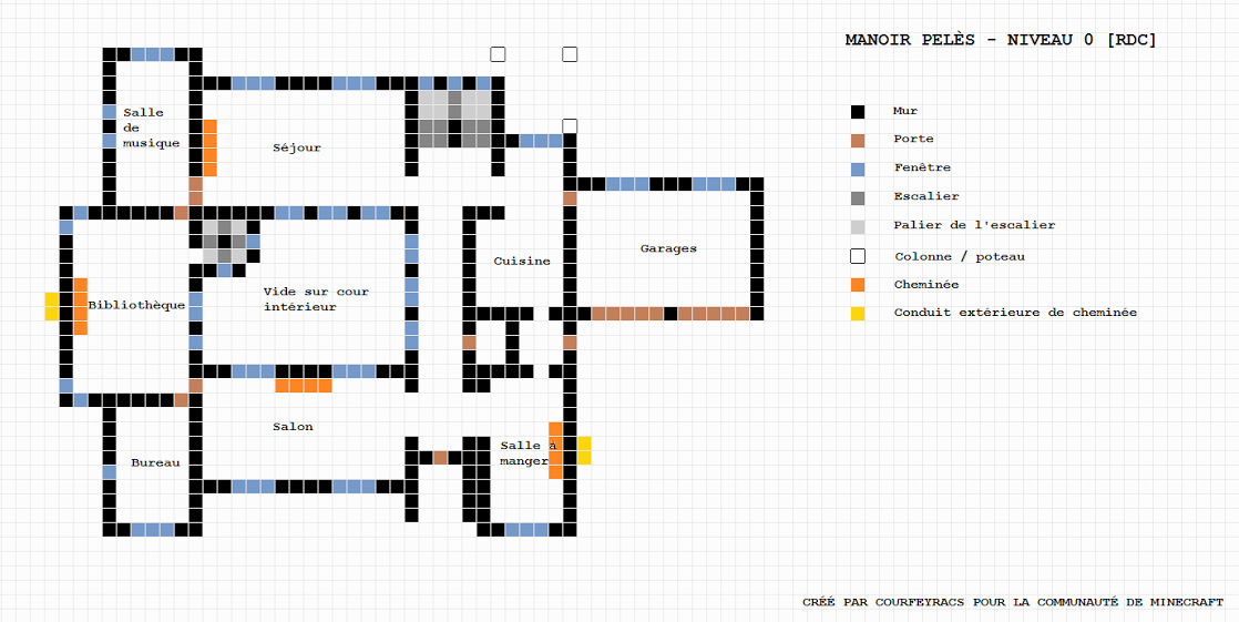 Plan de maison simple minecraft