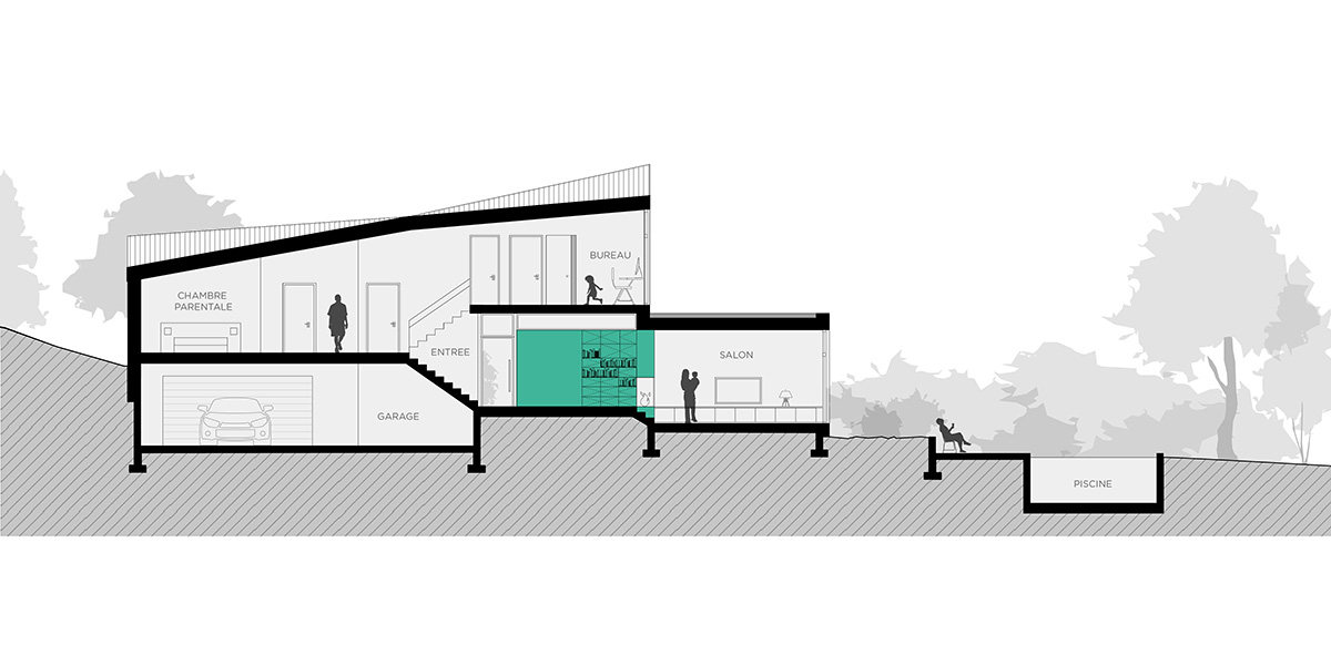 Plan de maison avec demi etage