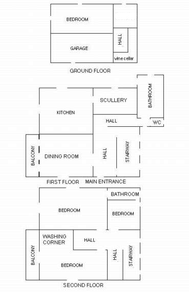 Plan de maison en anglais