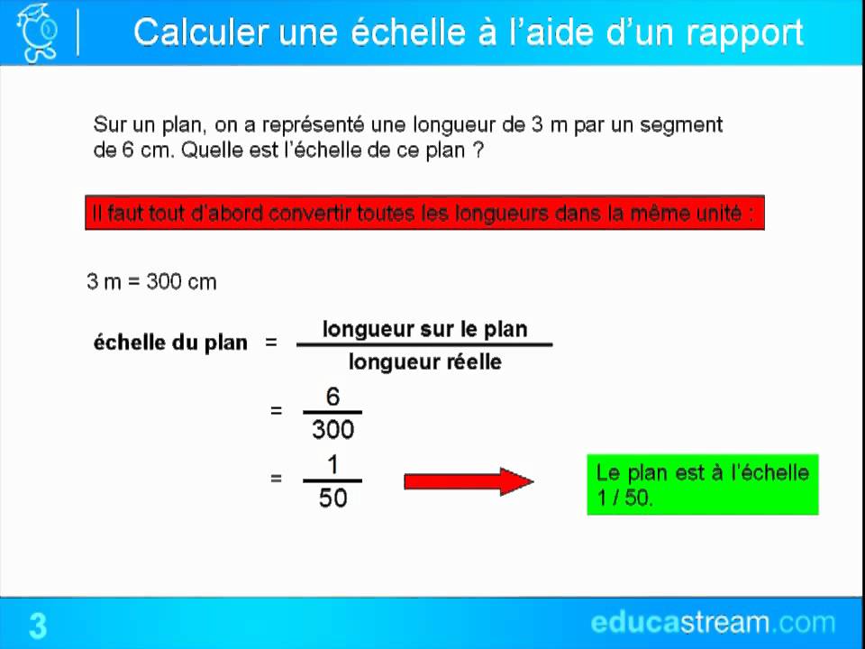 Comment Calculer Une Echelle De Plan