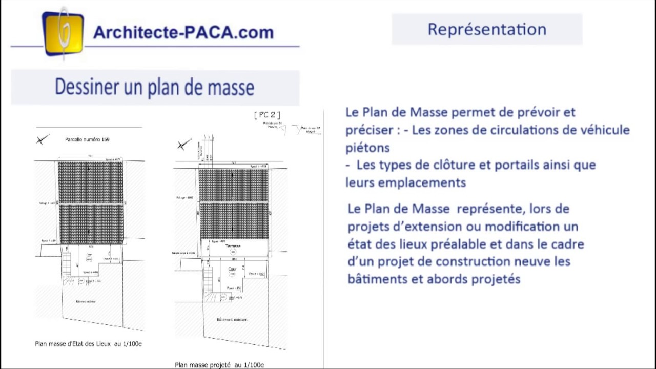 Plan de masse maison en ligne