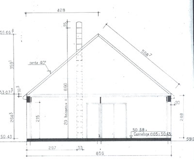 Plan de coupe maison plain pied