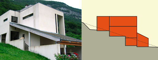 Plan de maison sur terrain en forte pente
