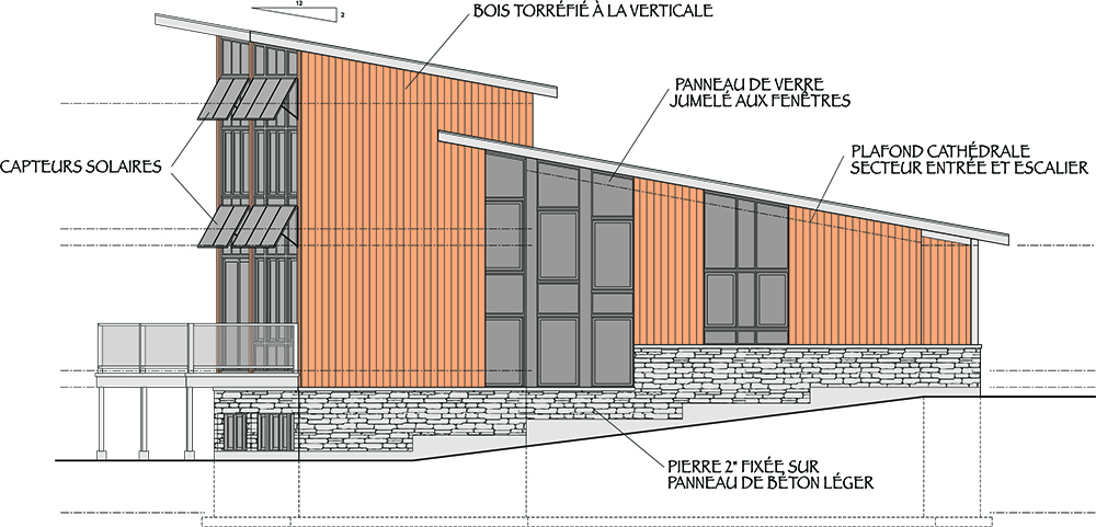 Plan de maison ecoenergetique