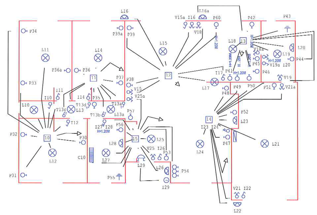 Plan de maison electrique