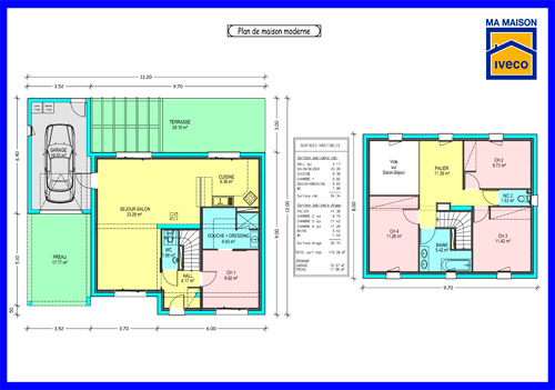Plan de maison gratuit 4 chambres