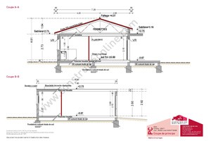 Banque plan de maison