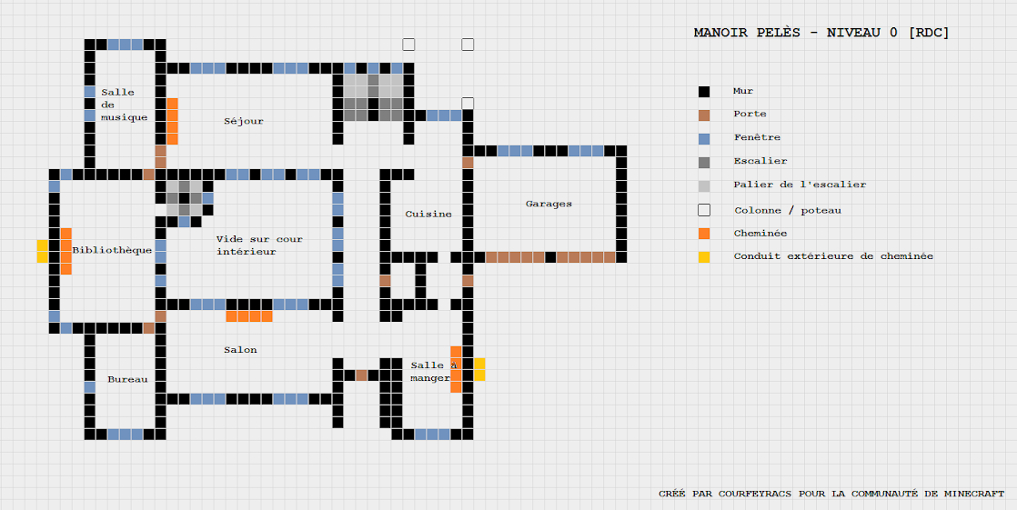 Image de plan de maison minecraft