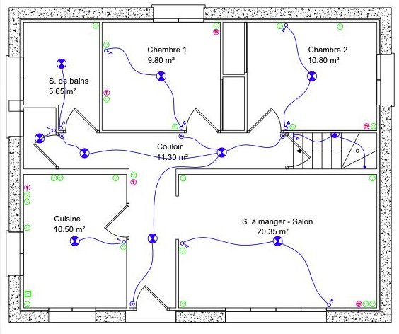 Plan maison prise de courant