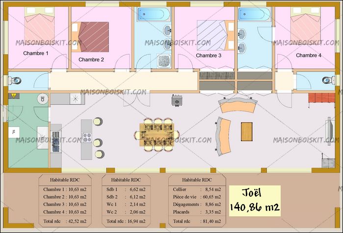 Prix de plan de maison
