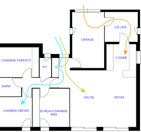 Ou trouver les plan de sa maison