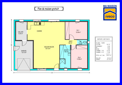 Site plan de maison gratuit