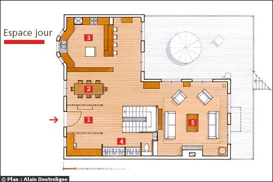 Plan de maison studio americain