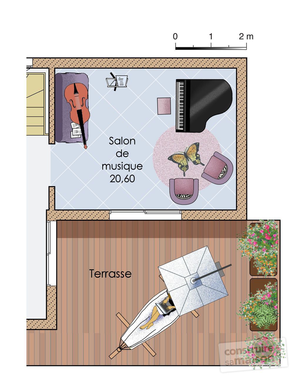 Qui fait les plan de maison
