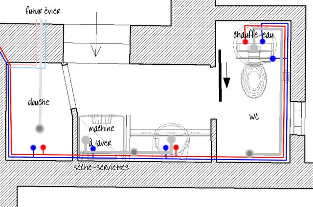 Plan de réseau maison
